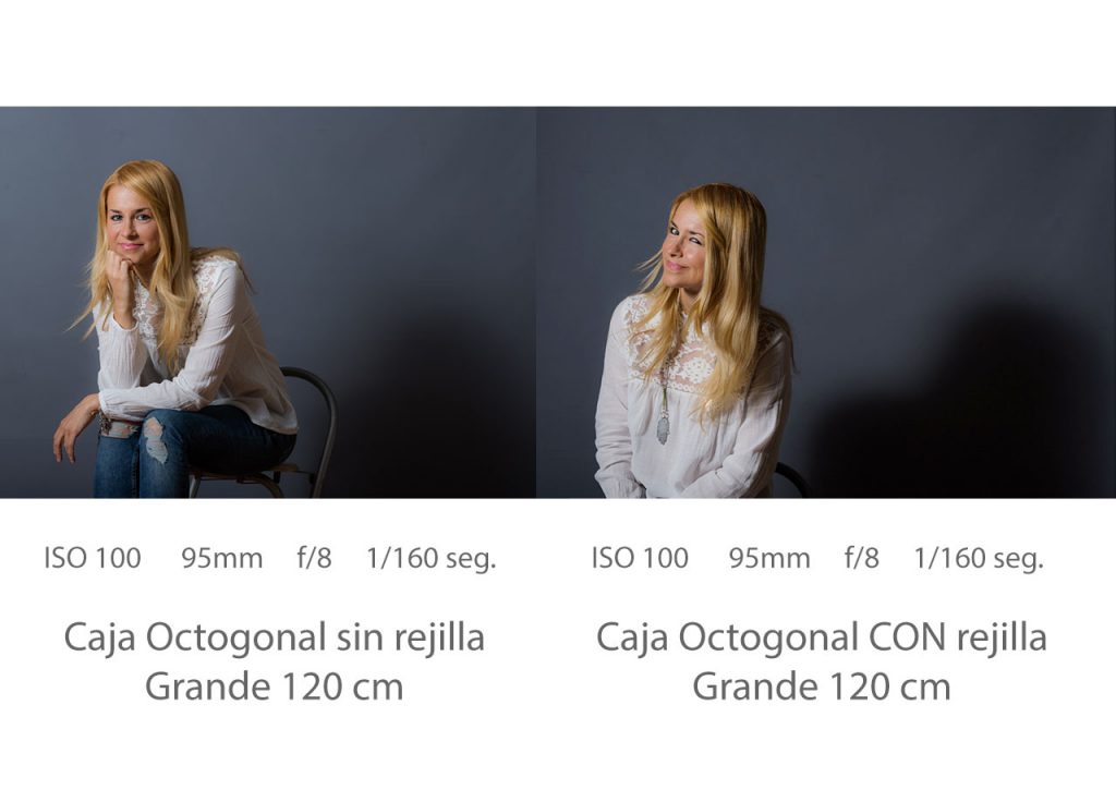Comparativa de ventanas de luz en fotografía de estudio