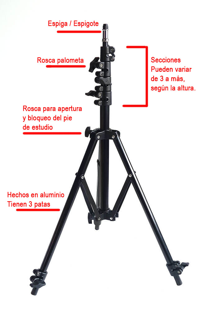 Materiales y partes de un pie de estudio de fotografía