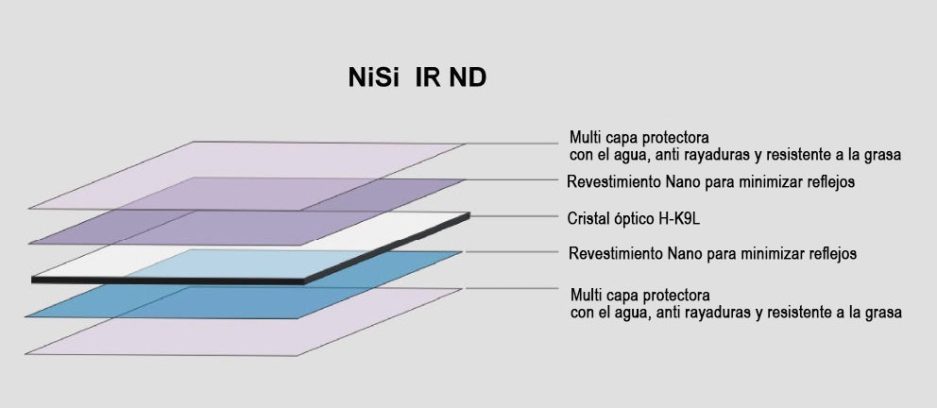 Nisi filtro Nano IR ND 100x100mm