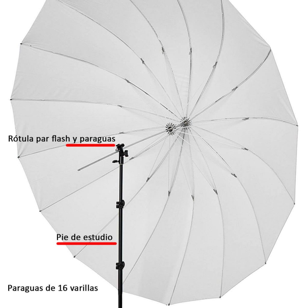 Qué es un paraguas de fotografía