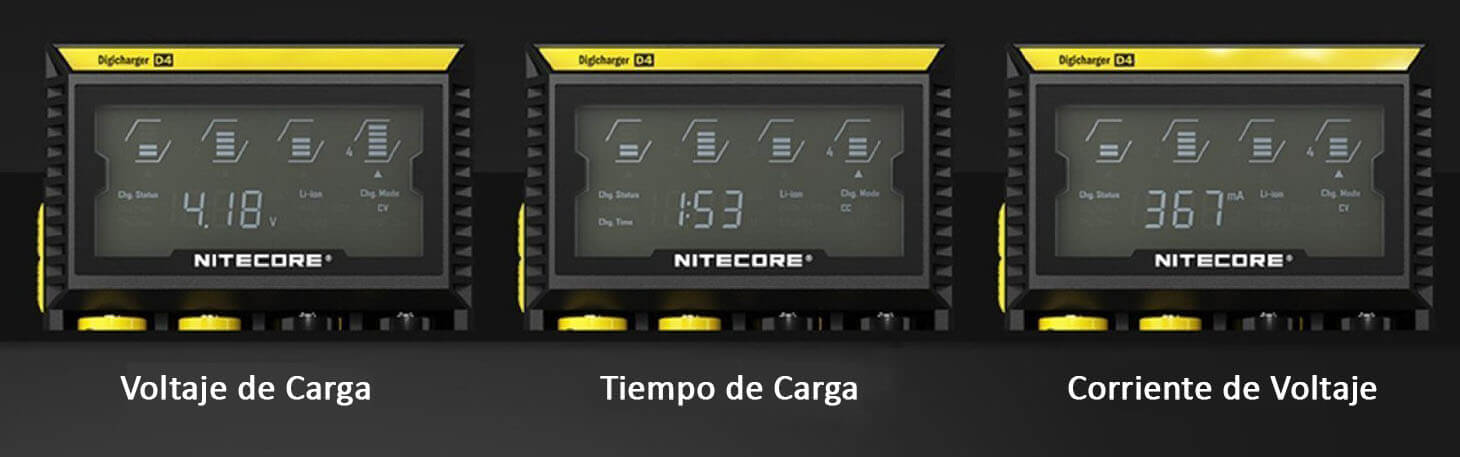 Indicadores de carga del Nitecore D4