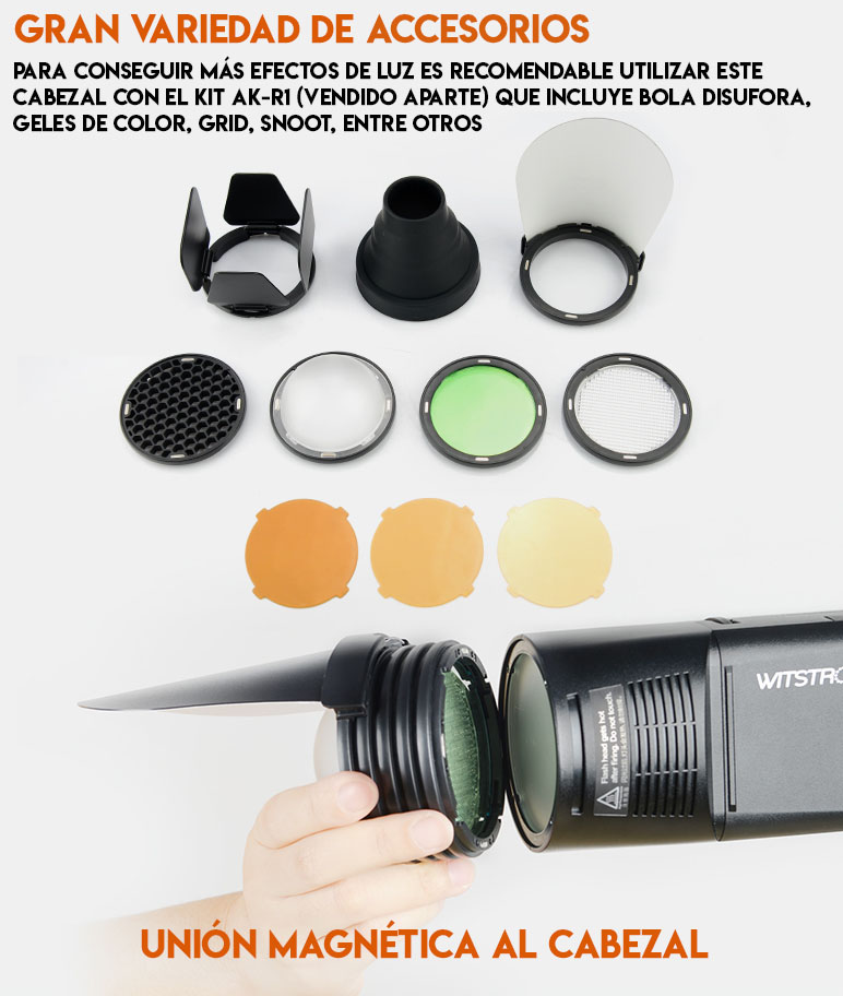 Accesorios AK-R1 para Godox H200R