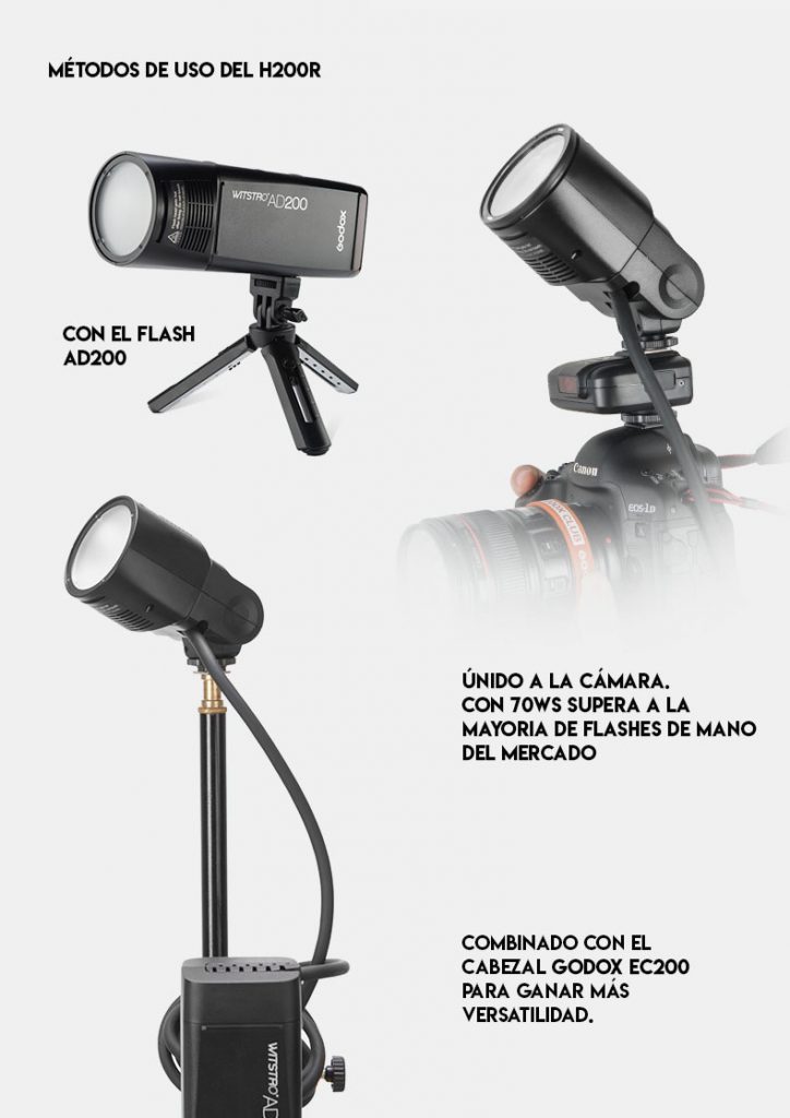 Cabeza Godox H200R acoplada al flash AD200 Pro