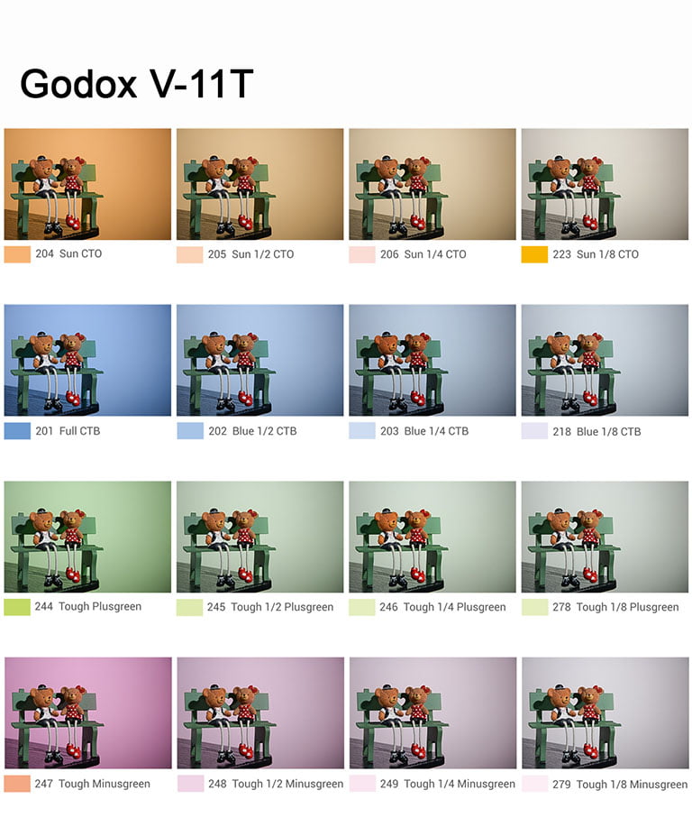 Kit Godox V-11T geles corrección de temperatura Kit Godox V-11T geles corrección de temperatura