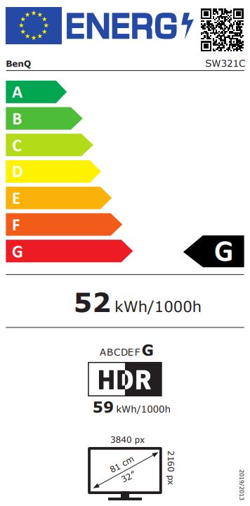 Etiqueta energética del monitor BenQ SW321C