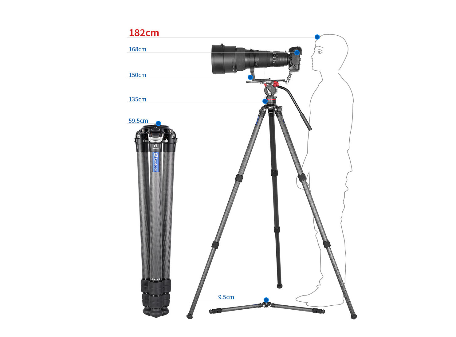 Trípode LM-363C Summit de Leofoto en carbono sin columna central
