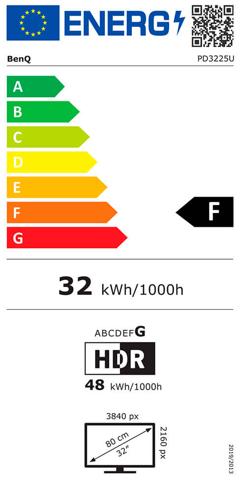 Etiqueta de consumo energético del monitor BenQ Creative Pro PD3225U
