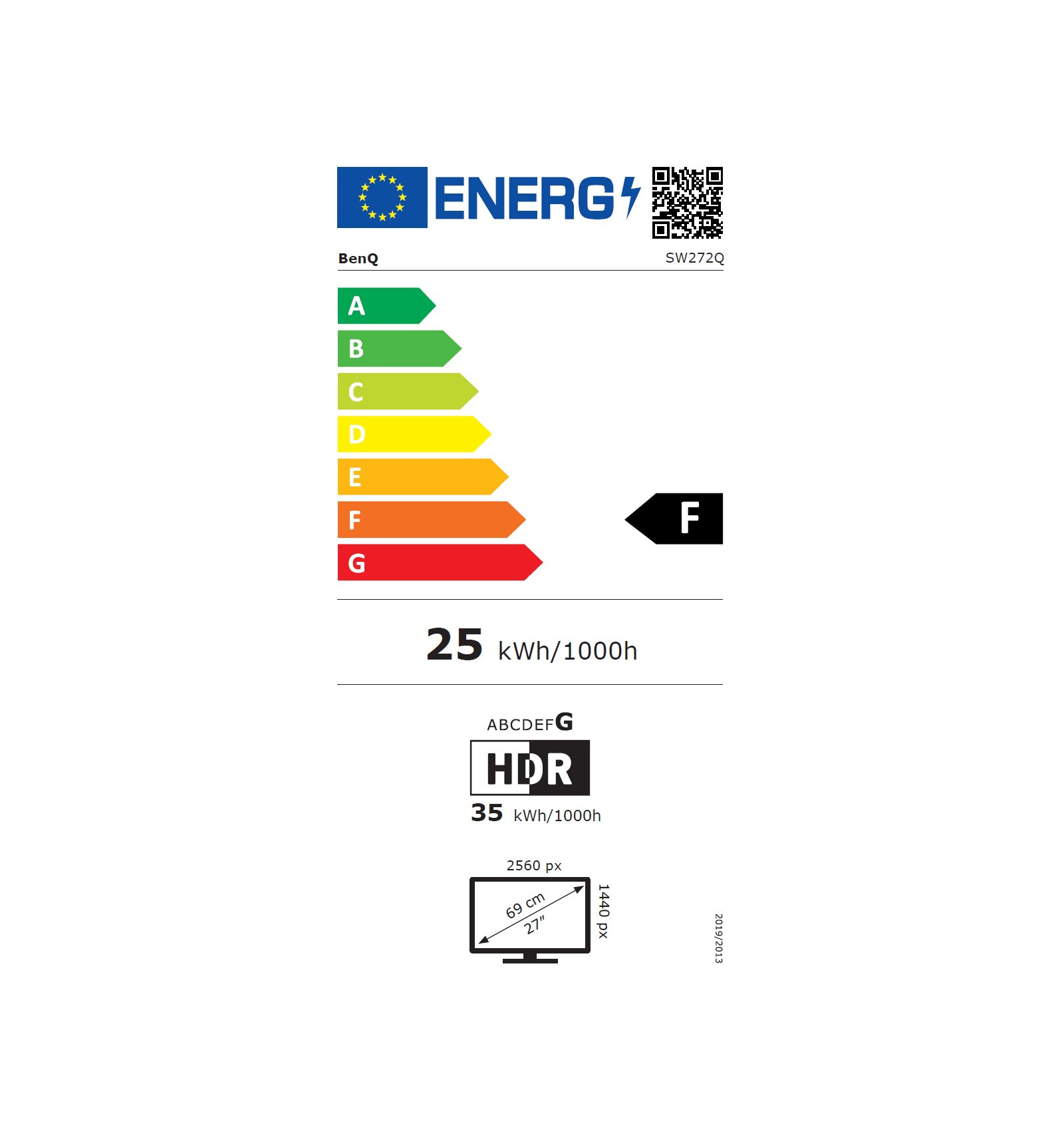 Benq SW272Q-eficiencia energetica