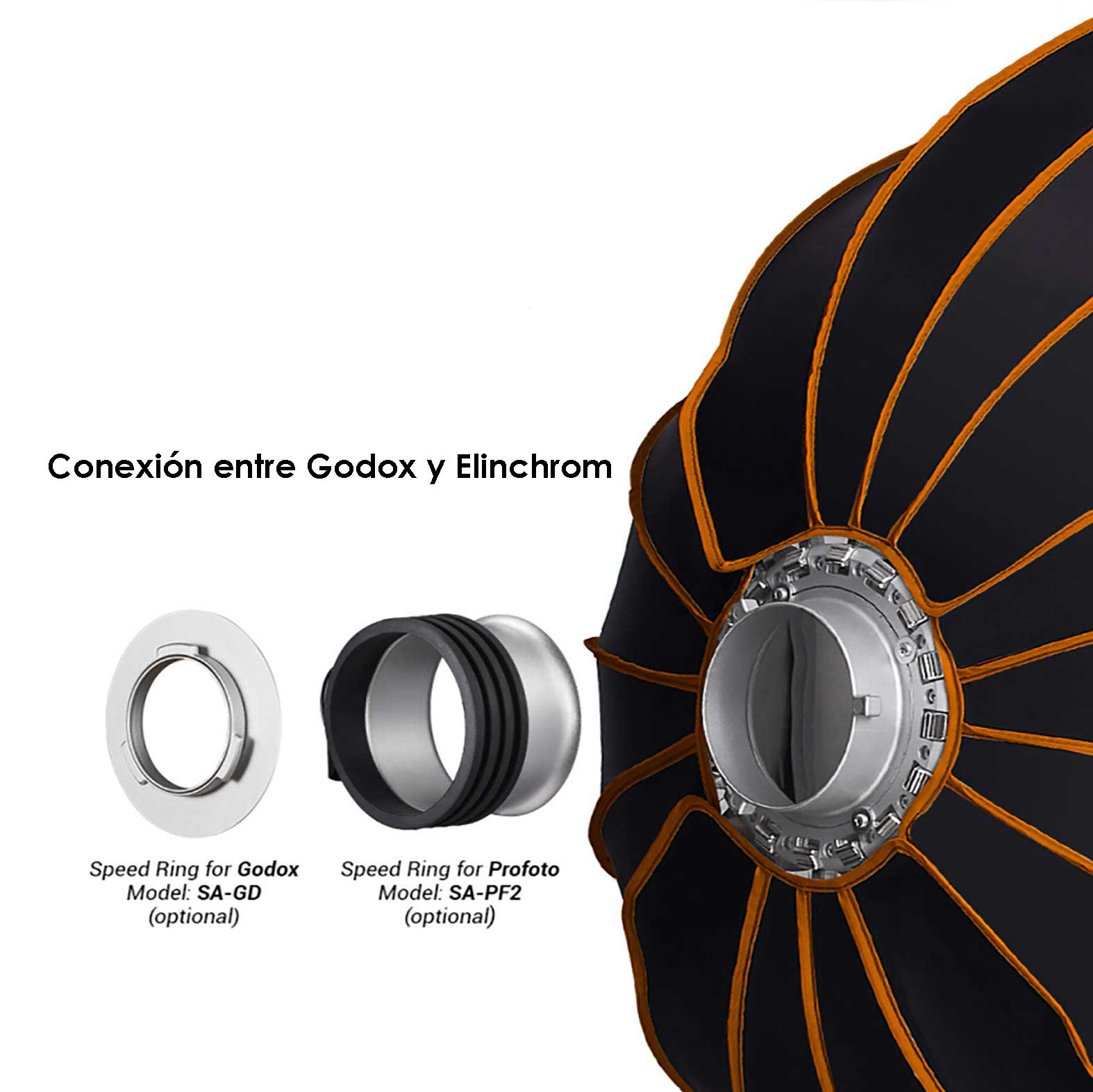 Conexión de flash de estudio con softbox utilizando anillo metálico Conexión de flash de estudio con softbox utilizando anillo metálico
