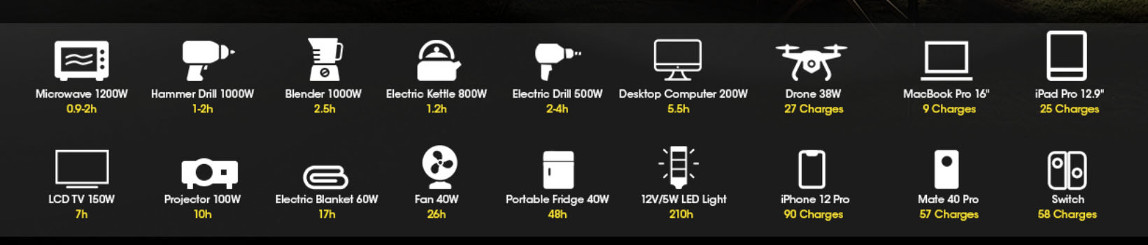 Bateria portátil Nitecore NES1200 para dispositivos electrónicos