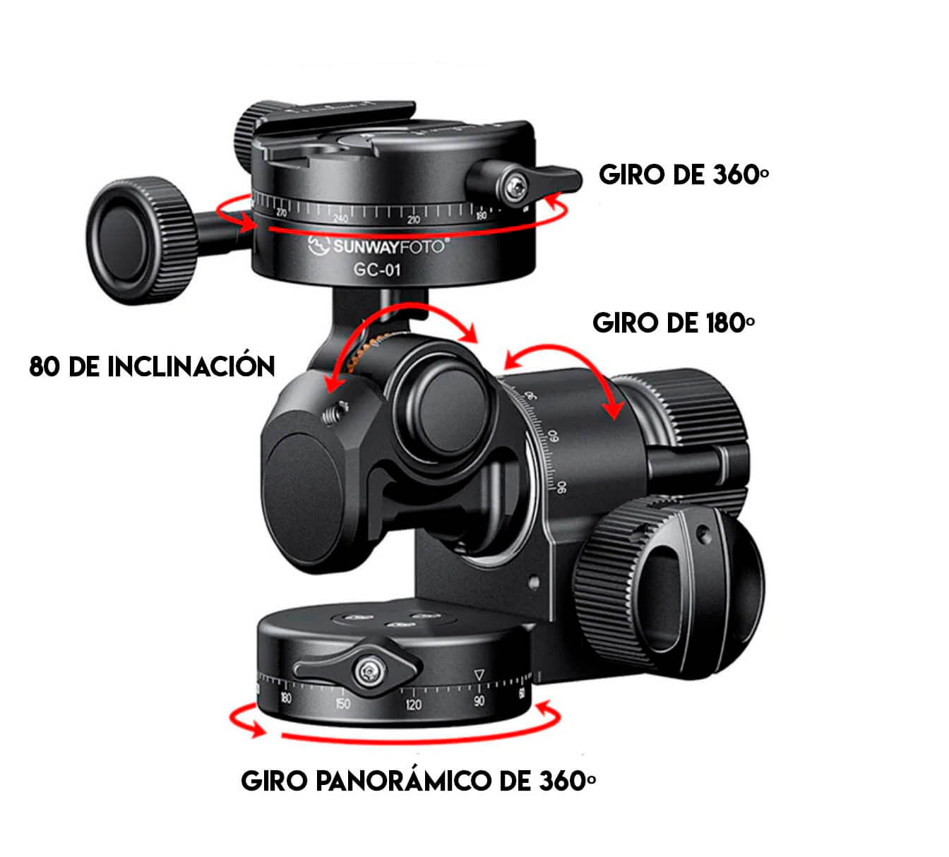 Sunwayfoto GH-PRO II+ con peso ligero