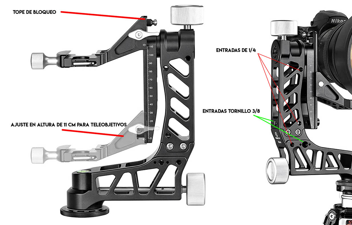 sunwayfoto gh-4-detalles de la rótula gimbal