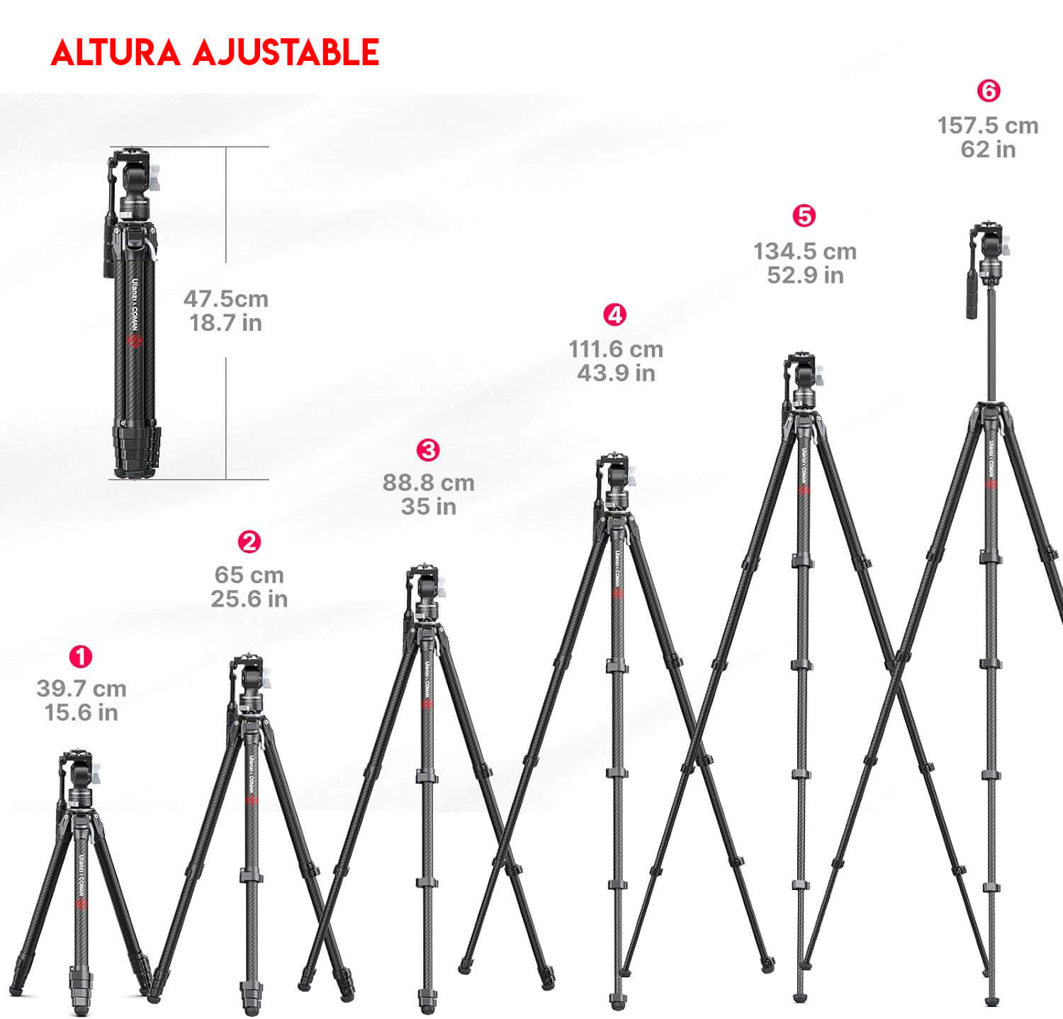Ulanzi X Coman Zero V Carbon alturas