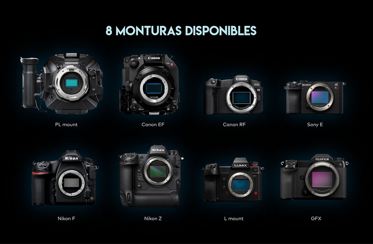 8 Monturas para cámara Aurogon de Laowa