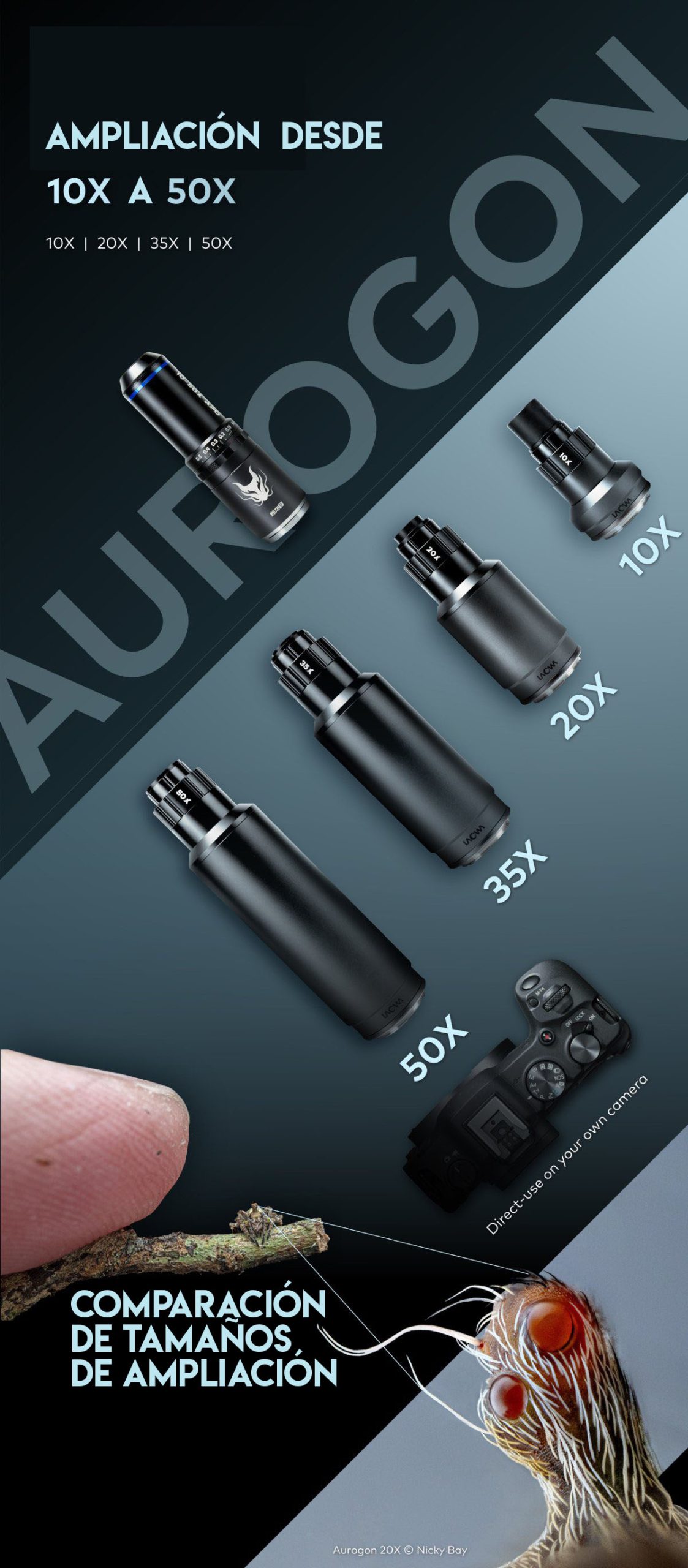 Laowa Aurogon Intercambiable-10x-50x aumentos
