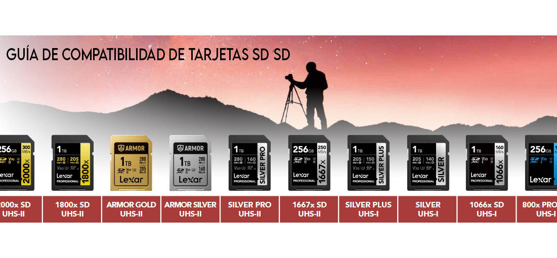 Guía de compatibilidad de tarjetas SD