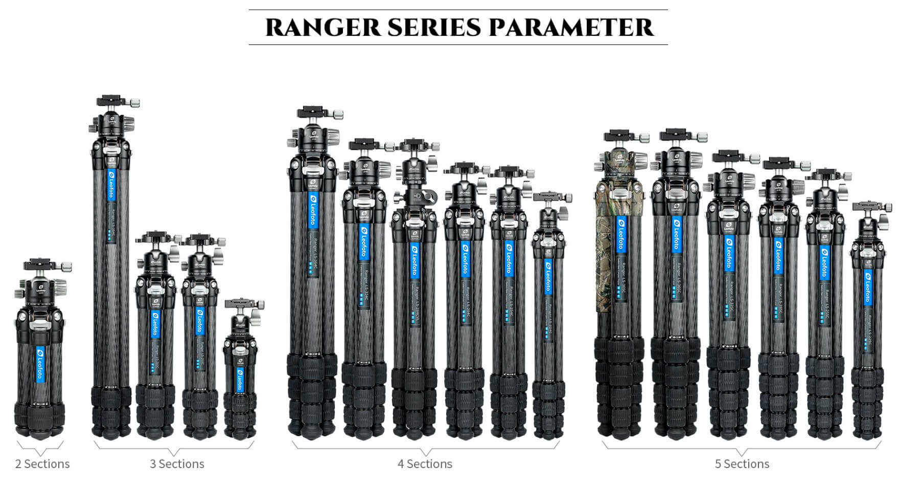 Leofoto Serie Ranger LS de carbono ligero para fotografía de viaje y exterior