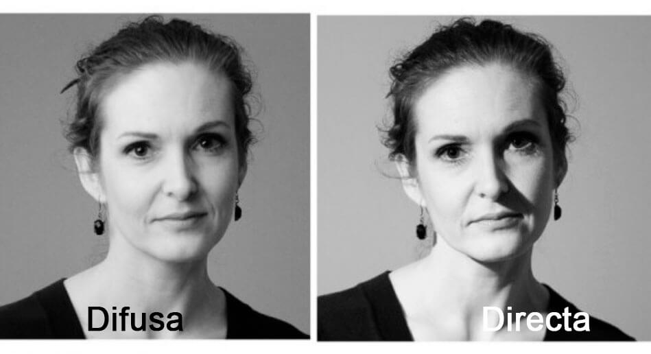 Comparativa entre luz directa y luz difusa para evitar brillos en fondos