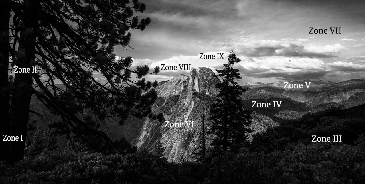 Yosemite National Park fotografiado por Ansel Adams aplicando el sistema de zonas