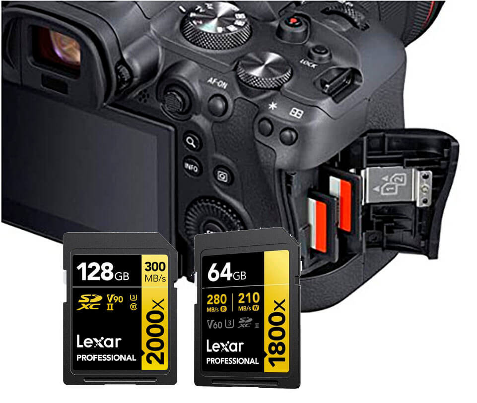 Canon R6 Mark II para 4K 10-bit