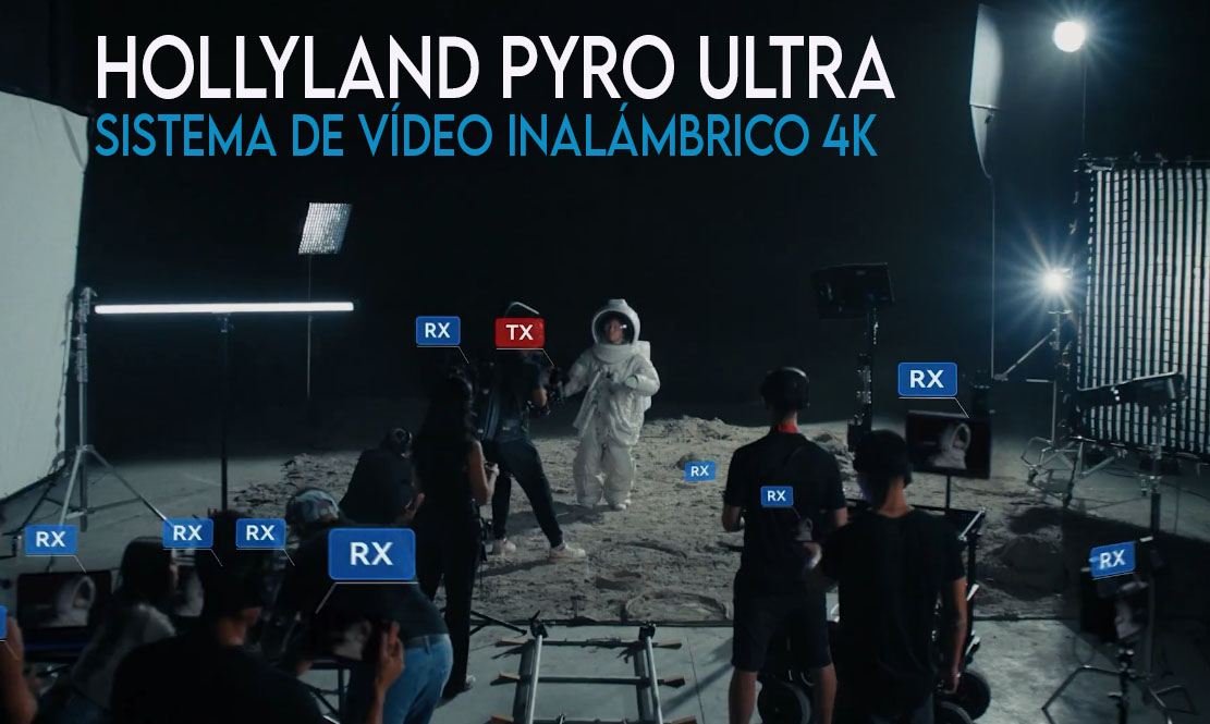 Hollyland Pyro Ultra sistema de vídeo inalámbrico 4K