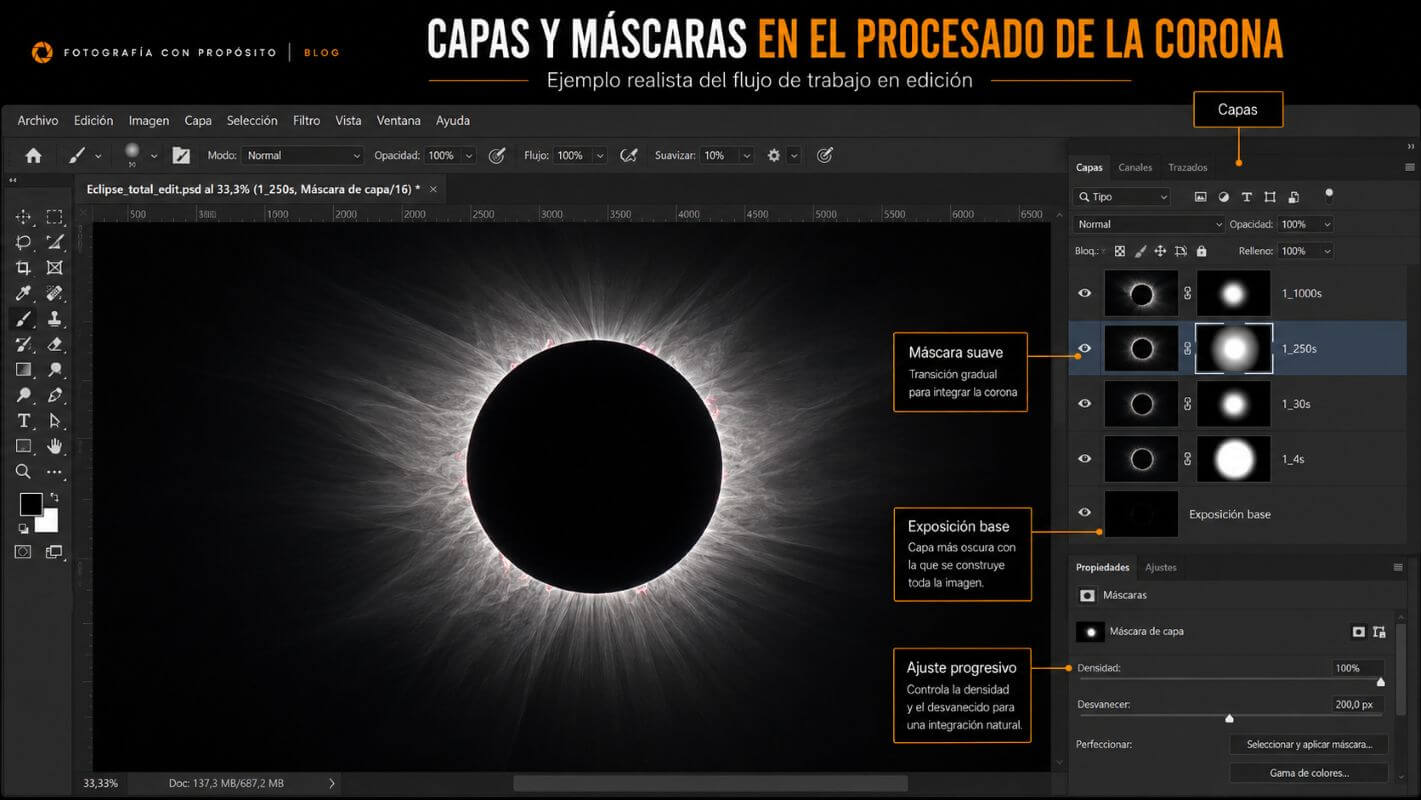 Capas y máscaras para combinar varias exposiciones de la corona solar en un programa de edición