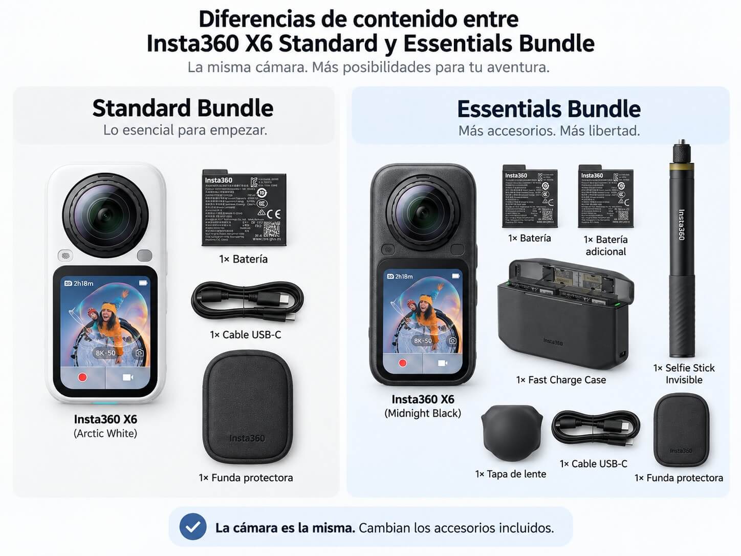 Diferencias de contenido entre Insta360 X6 Standard y Essentials Bundle