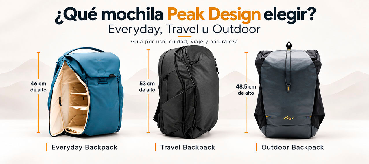 Guía de Mochilas Peak Design